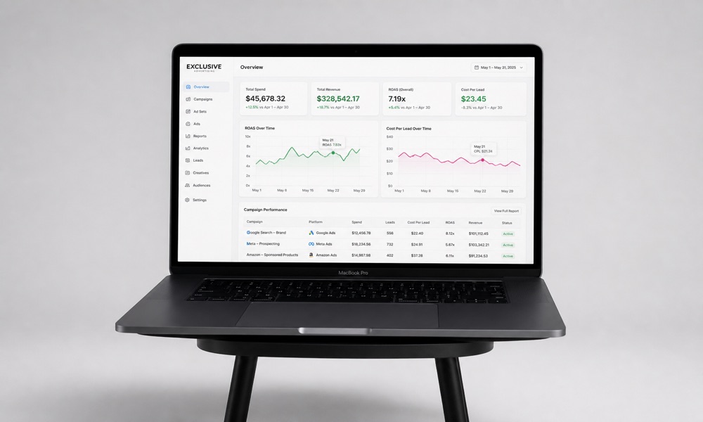 Laptop showing an advertising analytics dashboard for Google, Meta, and Amazon campaigns.